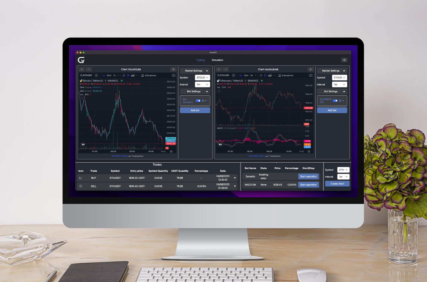 CandlV App