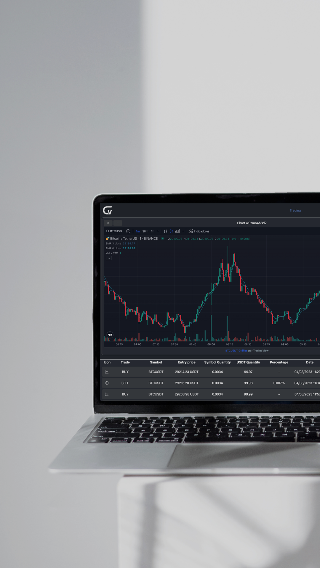 CandlV Web